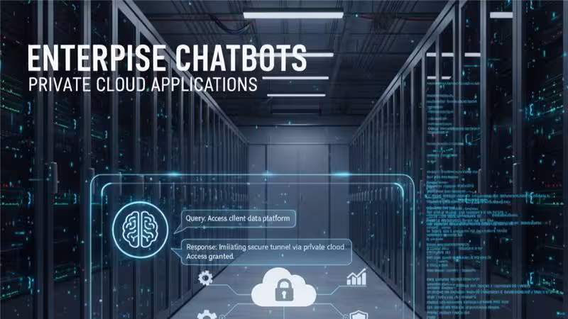 SVAM Enterprise Chatbot Applications in Private Cloud